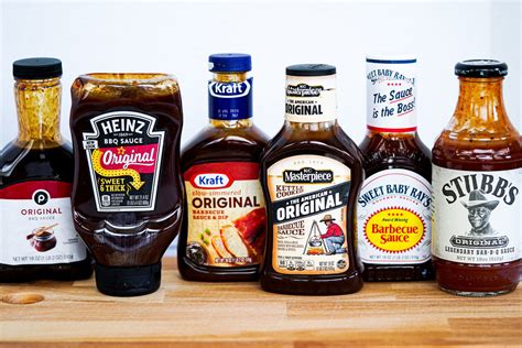 Updated Sauce pricelist 2021 .